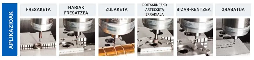 EWS.SpinJet Aplikazioak